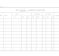 반송된고지서독촉장체납처분관계서류배달증명서인수처리대장 (부과과용)